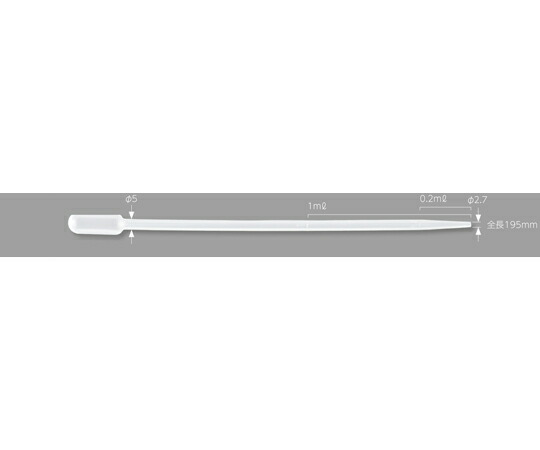 店内全品ポイント5倍★要エントリー★BIO-BIK(イナ・オプティカ) スポイト 1mL ロング 滅菌済 10本×100袋入 130047 1箱(10本×100袋入)|Shop de clinic店