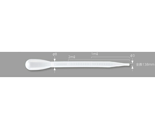 店内全品ポイント5倍★要エントリー★BIO-BIK（イナ・オプティカ） スポイト 2mL 25本&times;40袋入 130042 1箱(25本&times;40袋入)｜Shop de clinic店