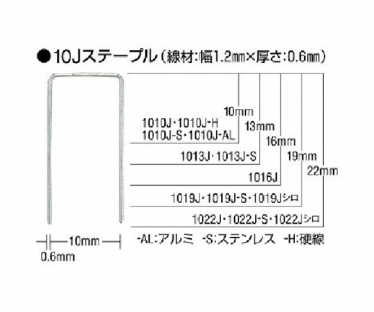 MAX（オフィス品・建築工具） ステンレスステープル 肩幅10mm 長さ22mm 5000本入り 1022J-S 1箱(5000本入)