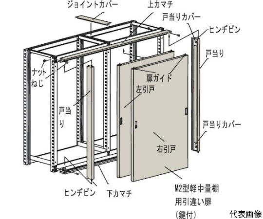 トラスコ中山 M2型棚用引違い扉 W1200XH1800 KM2-64 1仕掛ける／組