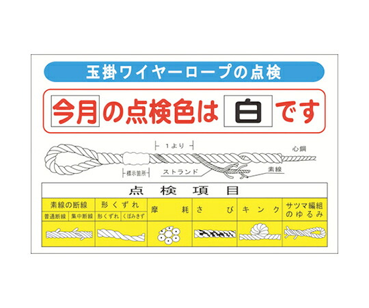 グリーンクロス 玉掛けワイヤーロープの点検 1145330801 1枚