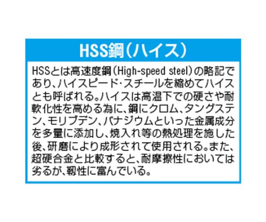 エスコ 1.0-13.0粍/25本組 引っ切り無いせん孔機(HSS) 1組 EA824N-25