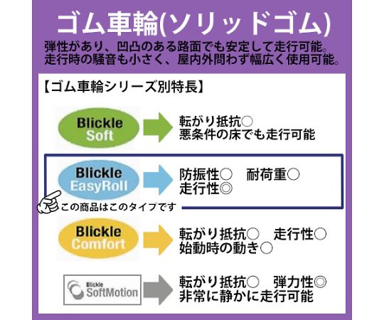 エスコ 150x50粍 拷問台(ﾗﾊﾞｰﾀｲﾔ･ｱﾙﾐﾎｲｰﾙ) 1個 EA986M-150