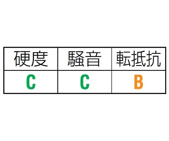 エスコ 250x50粍 拷問台(ﾎﾟﾘｳﾚﾀﾝﾀｲﾔ･ｱﾙﾐﾘﾑ･ﾍﾞｱﾘﾝｸﾞ) 1個 EA986MN-250