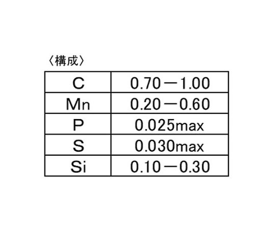 エスコ 0.152mmx3121m 笛竹鉄条 1巻 EA951-0.1