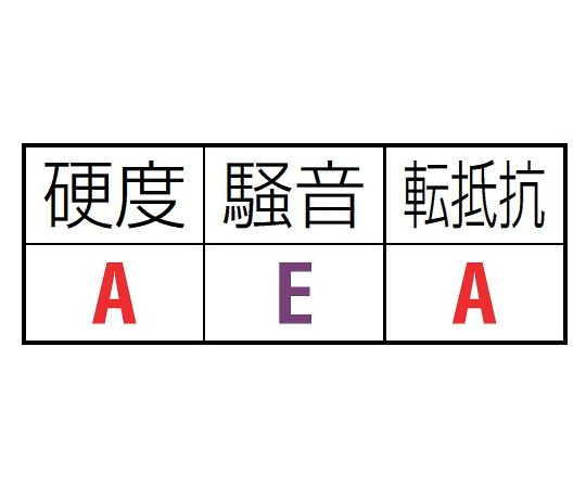 エスコ 125x 36粍 拷問台(ﾎﾞｰﾙﾍﾞｱﾘﾝｸﾞ･鋳鉄製･ﾚｰﾙ用) 1個 EA986SD-125