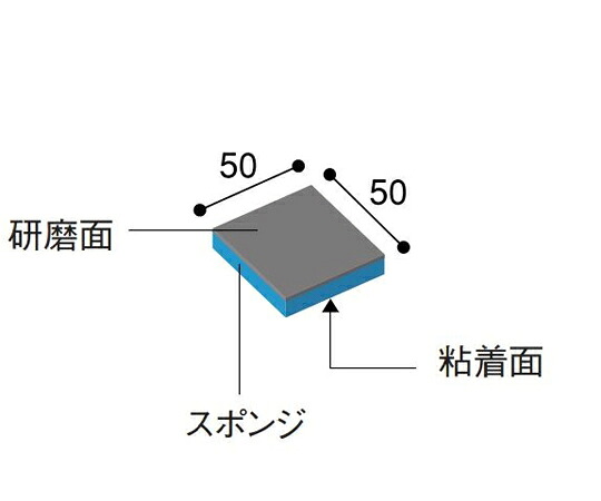 日昭産業 エレクトロサージカルチップクリーナー 1書き割り(36個×12箱入) 1書き割り(36個×12箱入) 20071