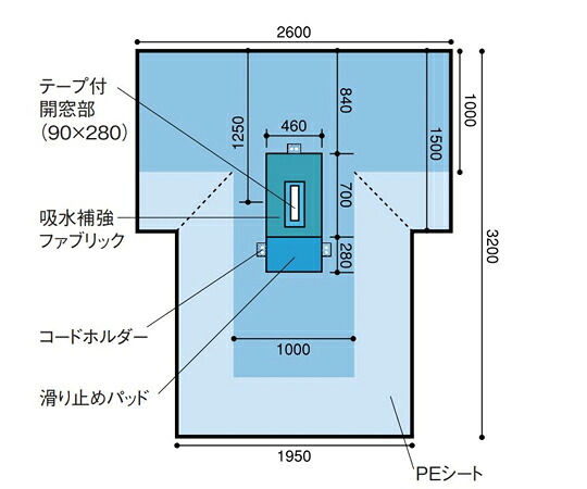 日昭産業 開腹用T腰かけ 1仕掛ける(15枚入) 1仕掛ける(15枚入) 22002