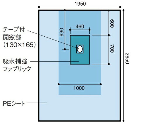 日昭産業 ちびっ子用腰かけ 1仕掛ける(20枚入) 1仕掛ける(20枚入) 22010