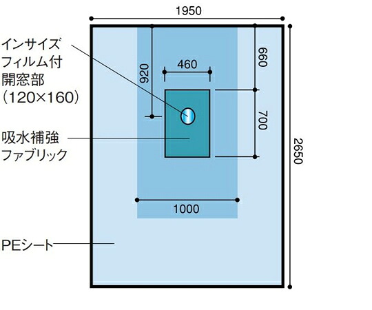 日昭産業 ちびっ子用インサイズシート 1仕掛ける(20枚入) 1仕掛ける(20枚入) 22011