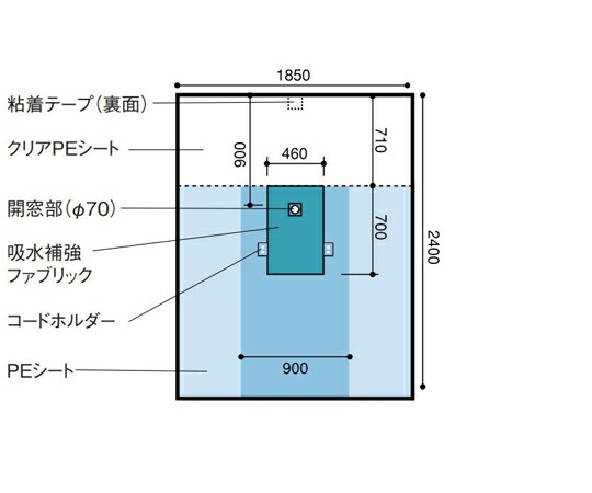 日昭産業 新生児用腰かけ 1仕掛ける(25枚入) 1仕掛ける(25枚入) 22012