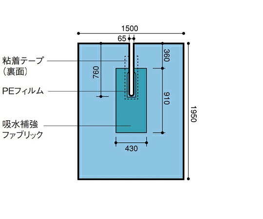 日昭産業 磁気テープ付U型腰かけ（小） 1仕掛ける(18枚入) 1仕掛ける(18枚入) 22105
