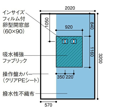 日昭産業 フェモラールアンギオシート 1書き割り(18枚入) 1書き割り(18枚入) 22701