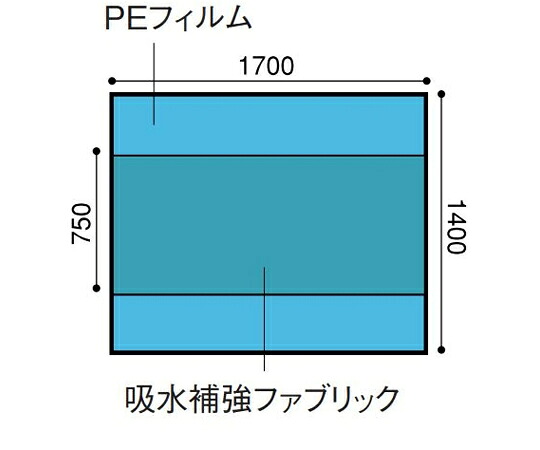 日昭産業 バックテーブルカバー 140×170糎 1書き割り(45枚入) 1書き割り(45枚入) 23311