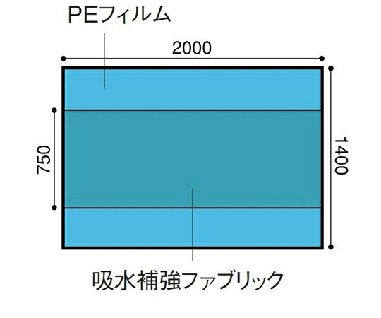 日昭産業 バックテーブルカバー 140×200糎 1仕掛ける(35枚入) 1仕掛ける(35枚入) 23312