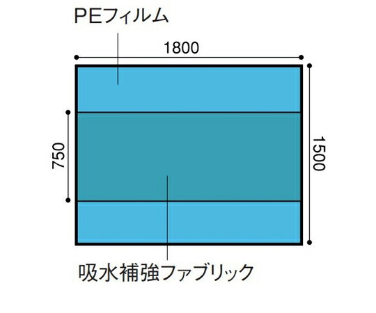 日昭産業 バックテーブルカバー 150×180糎 1仕掛ける(35枚入) 1仕掛ける(35枚入) 23314