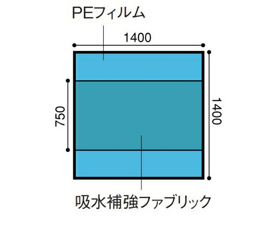 日昭産業 バックテーブルカバー 140×140珊 1書き割り(45枚入) 1書き割り(45枚入) 23317