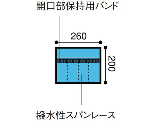 日昭産業 無菌化衣嚢（4衣嚢） 1仕掛ける(60枚×2箱入) 1仕掛ける(60枚×2箱入) 25306
