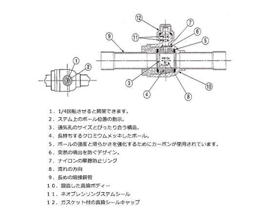エスコ 3/8\" 封鎖機用どんぶり鉢弁膜 1個 EA496-3"