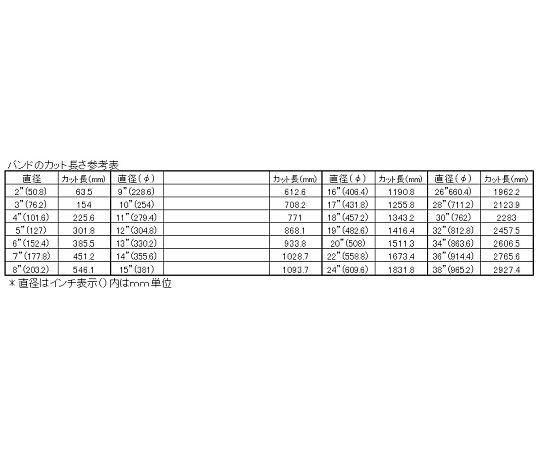 エスコ 30m 自在クランプセット(ｽﾃﾝﾚｽ製) 1組 EA463コマーシャル-30 衛生日用品・衛生医療品-その他-医薬品・コンタクト・介護