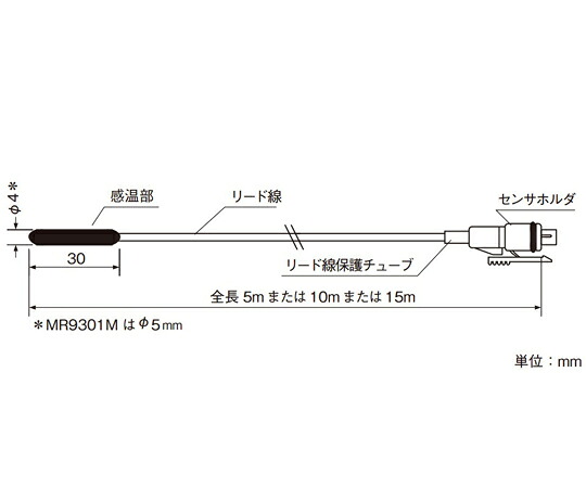 チノー 長尺先んじる付気温感知器 50～150℃ 10m MR9303M10 医薬品・コンタクト・介護-その他-治療機器