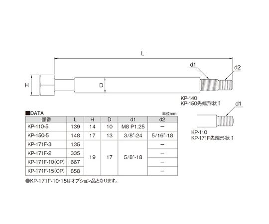 江東製作 680粍ヨーク雄捻子ASSY 1個 KP-171F-10