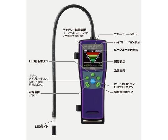 デンゲン ガスリークテスター R-1234YF 対応 1個 CP-GL2800