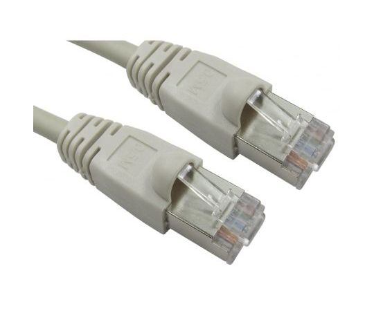 RS PRO イーサネットケーブル 20m グレー FTP 1個 286-3262