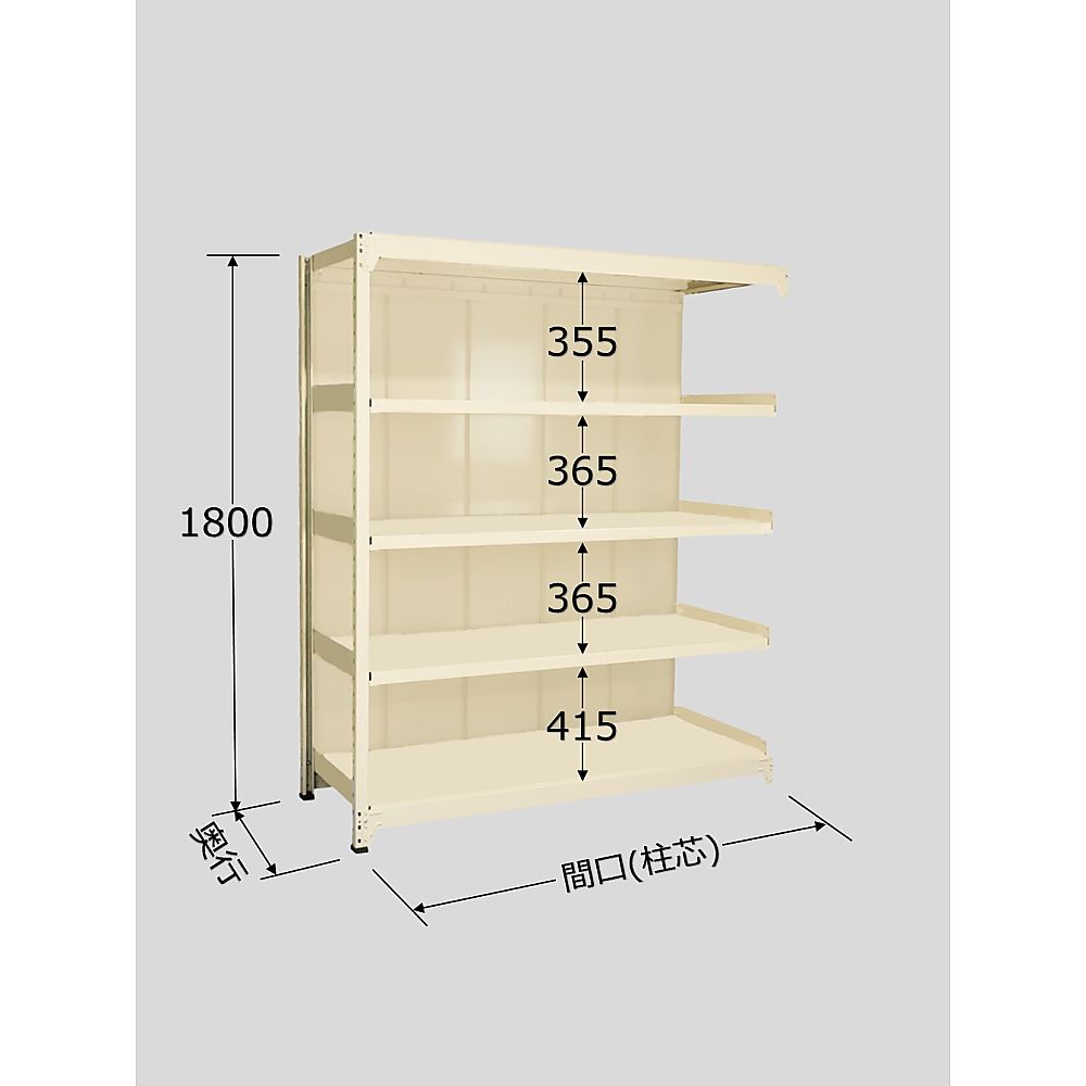 サカエ ラークラック パネル付 150kg/段 連結 高さ1800mm 5段タイプ W1800×D300×H1800mm PRLW-1715R 1個