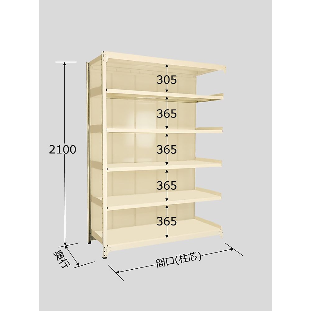 サカエ ラークラック パネル付 150kg/段 連結 高さ2100mm 6段タイプ W1500×D300×H2100mm PRLW-2516R 1個