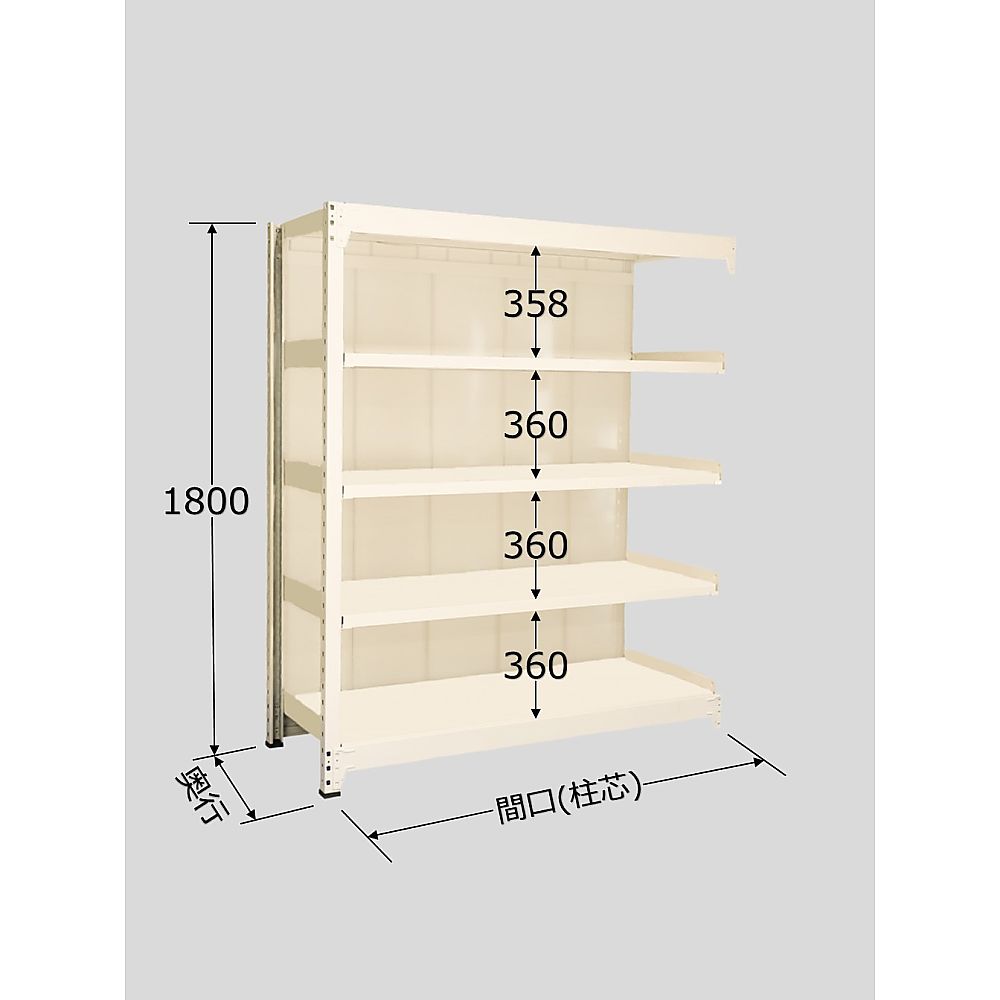 サカエ 中量棚PBW型パネル付 500kg/段 連結 高さ1800mm 5段タイプ W1200×D450×H1800mm PBW-1325R 1個