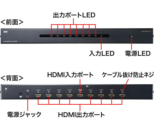 サンワサプライ 4K/60Hz・HDR対応HDMI分配器（8分配） VGA-HDRSP8 1セット