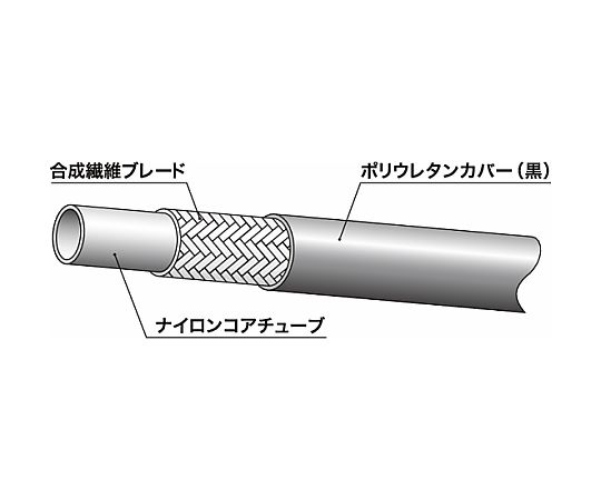 ニッタ ラインメイト脂導管（油圧配管工事用）1000続きもの 8 1000-08-100 1個