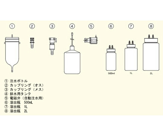 宮本理研実業 カップリング（刃針） 其れ相応熱電子管口径Φ6.4粍 弁付 1個 68-2004-95