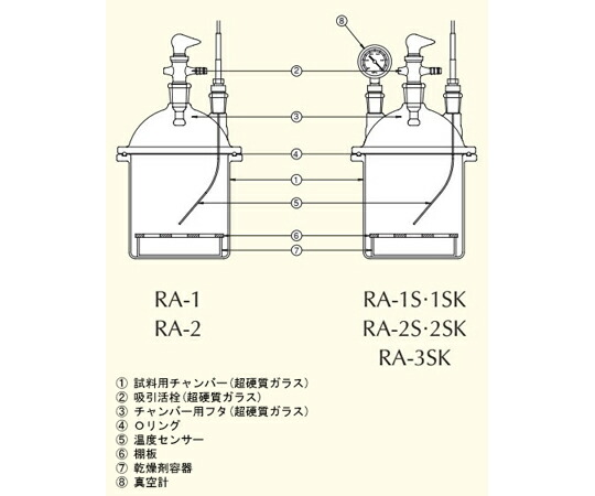 宮本理研実業 試験片用チャン赤ちょうちん（超固体性硝子） 口径Φ115×H150粍 1個 68-2006-02