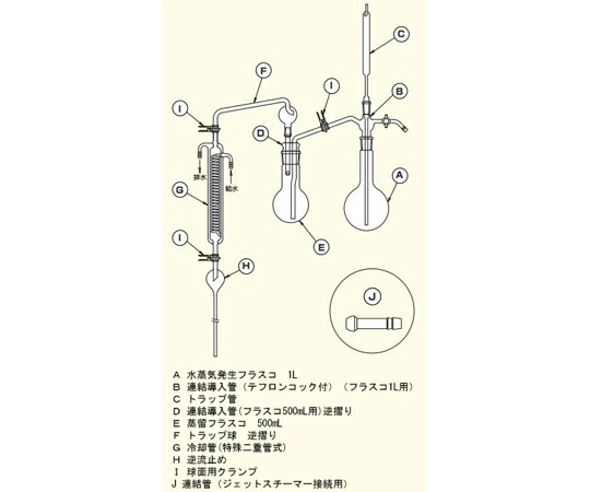 宮本理研実業 蒸気生きかえる瓶 1000mL（一ツ口） $29/42 1個 68-2006-46