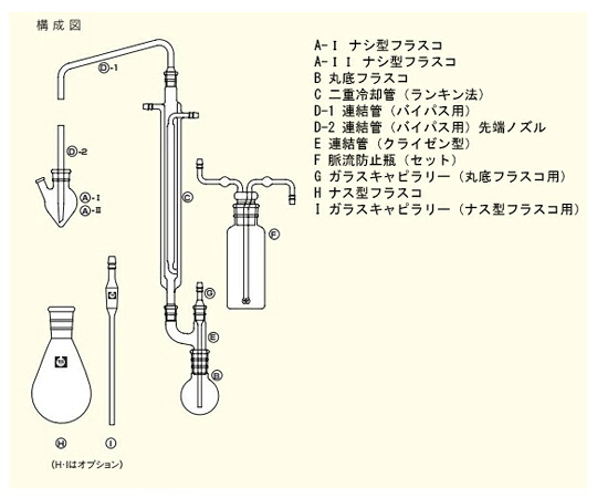 宮本理研実業 茄子型瓶 200mL $24/40 1個 68-2007-08