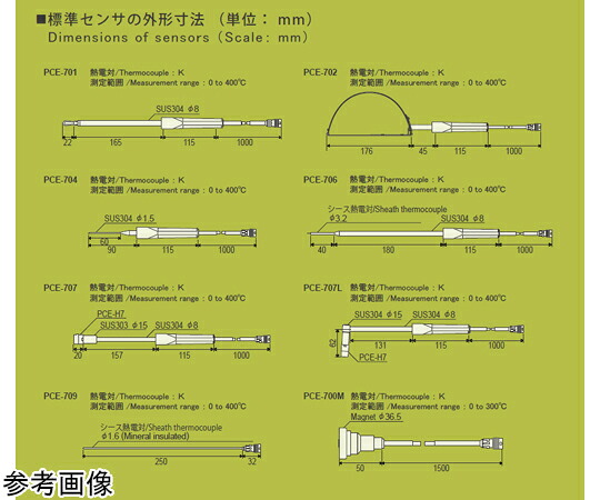 【大型商いもの代引不可/直送】 神港テクノス 検出器（熱電対K） 流動体、内部的用 1個 PCE-706