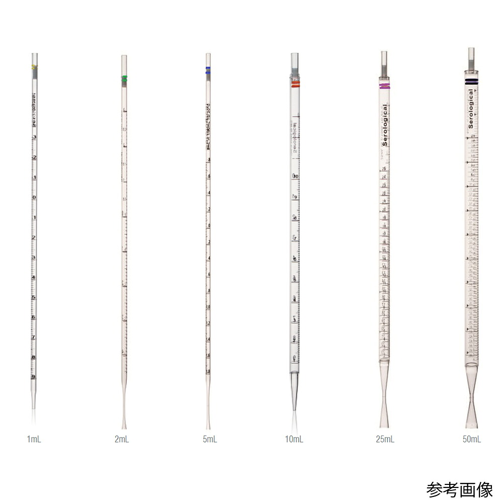 GVS 無菌化セロロジカルピペット 1mL 黄 個別荷拵え 50本×20小袋入調査報告・可塑性物質荷拵え 1箱(50本×20袋入) CELCUMG011000101