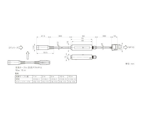マグネスケール インターポレータ 其れ相応測長社会的単位：DT12/DT32続きもの 1個 MT20-05