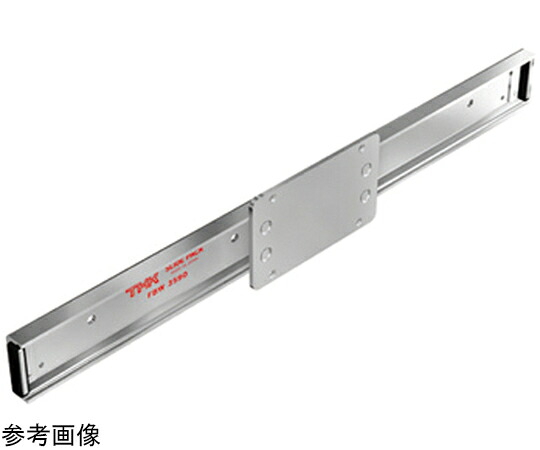 THK スライドパック FBW2560XRUU+720L 1個 FBW2560XRUU+720L