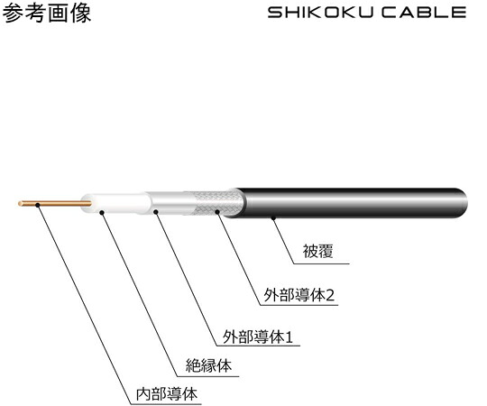 四国電線 衛星放送受信用同軸ケーブル黒 1巻(100m入) 1巻(100m入) S-4C-FB 黒