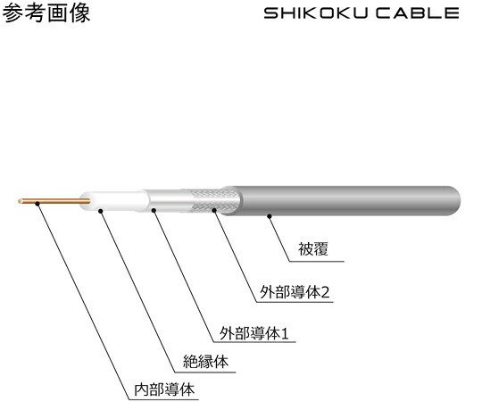 四国電線 衛星放送受信用同軸ケーブル灰 1巻(100m入) 1巻(100m入) S-4C-FB 灰