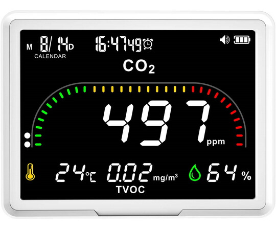 ビットストロング 卓上・壁掛け TVOC・CO2モニター 1個 BS-CO2D-PTH-20