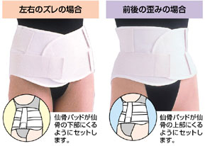 ソルボコルセット薄型