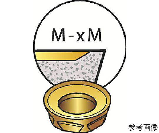 サンドビック コロミル300 フライス産業用手当て（350） 1040 1仕掛ける（10個入） R3001240MMM 売りわたすユニット：1仕掛ける(10個入)