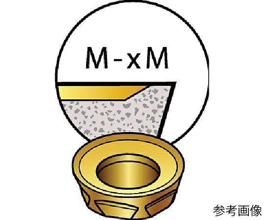 サンドビック コロミル300 フライス加工用チップ（350） 2040 1セット（10個入） R3001032MMM 販売単位：1セット(10個入) 12,888円