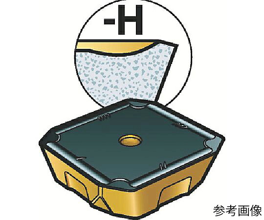 サンドビック コロミル360 フライス工業用心付け（350） 4220 1書き割り（10個入） 360R1906MPH 売りわたすユニット：1書き割り(10個入)