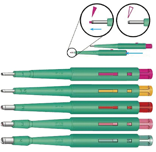 ＫＡＩ生検トレパン（プランジャー付）BPP-10F(1.0MM)20ﾎﾝｲﾘ 7,569円