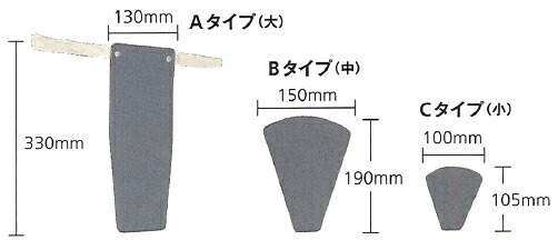 股関節映画化用防御すること具（３点書き割りGS-7(1.0MMPB)
